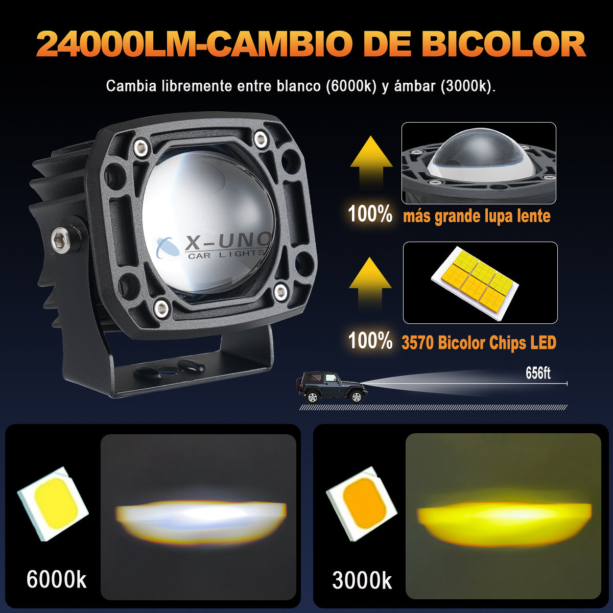 Faros Lupas led y Rectang Empotrar Hi/lo Super Beam - 1/Par – X-UNO CAR ...